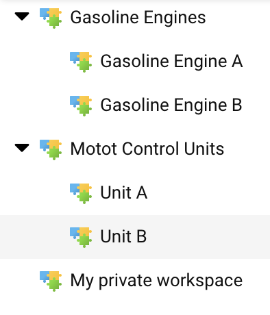 ../_images/workspaceHierarchy2.png